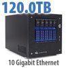 120.0TB OWC Jupiter Mini...