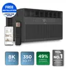 TCL 8,000 BTU Smart Inverter...