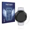 Savvies - Screenprotector...