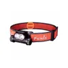 Fenix Lighting HM65R-T V2.0...