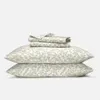 Brooklinen Luxe Sateen Core...
