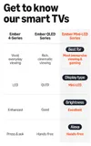 Amazon Ember 55" Mini-Led...