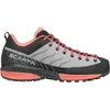 Scarpa Mescalito Planet Shoe...