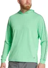 FootJoy TempoSeries Blocked...