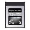 Prograde Digital Cobalt...