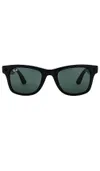 Ray-Ban Meta Smart Glasses in...