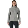 Patagonia Better Sweater...