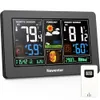 Newentor Weather Station...
