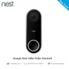 Nest Hello Video Doorbell...