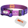 Fenix HM65R-T V2.0 1600 Lumen...