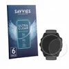 Savvies - Screenprotector...