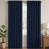 Deconovo Blackout Curtains...