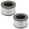 Spares2go Filter kompatibelt...