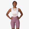 Rapha Women's Core Bib Shorts...