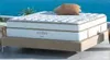 Twin Plush Soft Mattress...